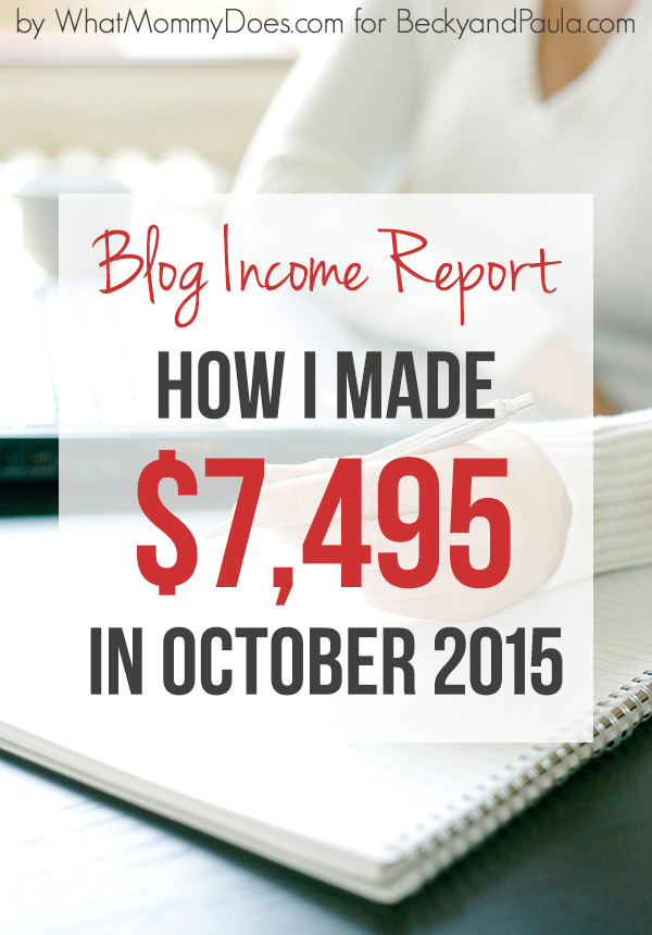 Blogging Income Report
